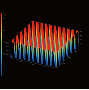 高アスペクトのトレンチ