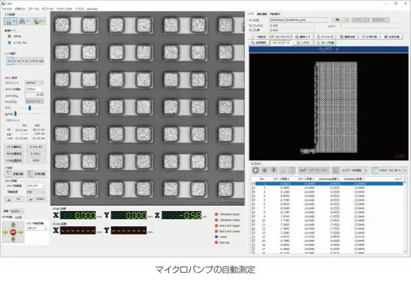 SiCウェハの測定