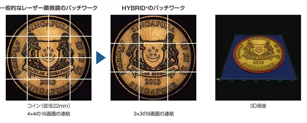 パッチワーク機能