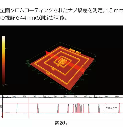 垂直式白色干渉測定例1