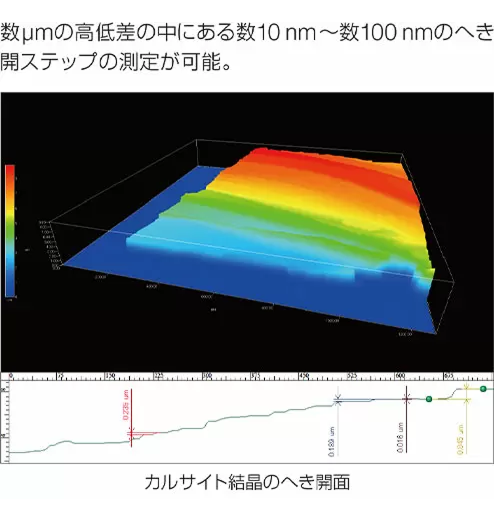 垂直式白色干渉測定例2