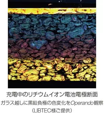 充電中のリチウムイオン電池電極断面